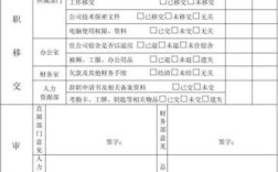 被公司辞退会记录在个人档案里吗？单位辞退员工会档案留下问题吗