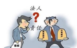 公司合同纠纷法人有连带责任吗？单位法人连带责任