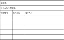 函的邮寄封面怎么写？单位文件送达函