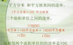 亩的国际单位？（标准亩计量单位是什么）