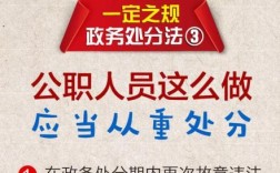 国家公职人员经商处理办法？行政人员从商单位怎么处理