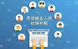 其它活灵就业人员包含哪类人？社区属于用人单位吗