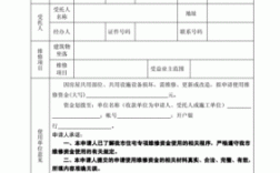 房改房怎么申请维修基金？（单位房改房维修谁负责）