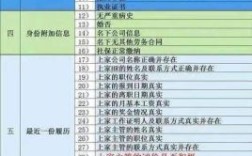 公司如何调查入职者的收入？（单位公示工资是否侵犯个人隐私）