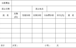 事业单位出差有差费吗？（行政事业单位出差补助）