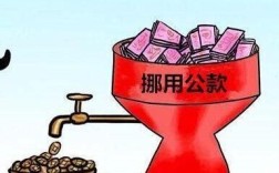 下属挪用公款领导有什么纪律处分？行政单位职工个人借款私用