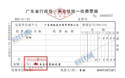 行政单位能否接受企业赞助款？（行政单位收赞助费）