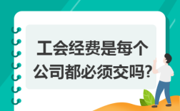 工会经费是公司承担还是员工承担？（单位的工会经费由谁收取）