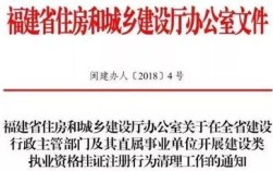 事业单位人员挂建造师证处罚？关于对挂证单位有何处罚规定