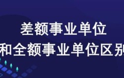 非全额拨款事业单位工作人员是什么意思?就是没有编制吗？（非全额拨款事业单位指什么）