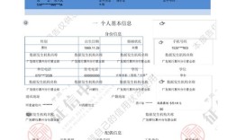 公司入职要个人信用报告合理吗？（单位需要员工打征信）