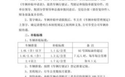 关于事业单位司机出车补助的明文规定？（机关事业单位司机补贴管理办法）