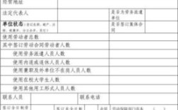 人力资源公司怎么去劳动局备案？人力资源公司与用人单位协议书