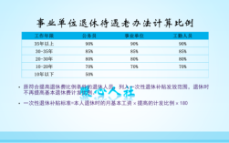 2023年机关事业退休金计算方法？（机关事业单位退休费计算办法）