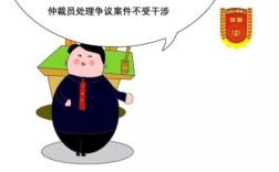 不履行法定职责违反什么纪律？用人单位违反法定程序