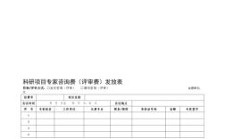 评审费收什么税？本单位职工 评审费