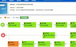 实习生受伤都可以申请什么赔偿？（员工实习受伤 单位应该赔偿吗）