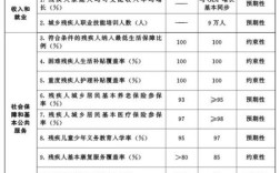 视力残疾人报考公务员有限制吗？（视力残疾能进国家单位么）