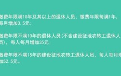 事业单位视同缴费到哪年结束？（事业单位社保时间规定出台）