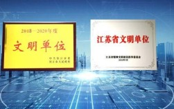 全国文明单位2021年奖励发放标准？哪些人不能发文明单位奖