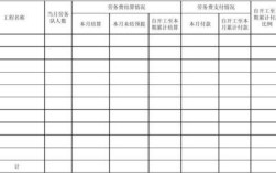 公务员可以收取劳务费吗？（公务员到外单位授课能领劳务费）