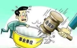 事业单位的人兼职取酬处理规定是怎样的？事业单位提取福利