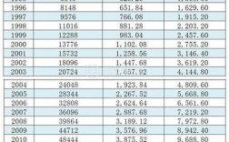 2016退休中人41年工龄能发退休金多少？（2016事业单位退体工资）