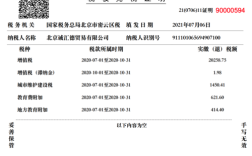 企业完税证明怎么开？（单位完税证明怎么开）