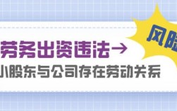 为啥有限公司不能以劳务出资？单位以劳务出资