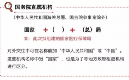 什么是国家机关、国有企业、事业单位?地位咋样，有什么区别？（事业单位属于国有）