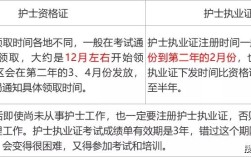 护士资格证在诊所注册会影响就业吗？（报考护士证诊所属于哪类单位）