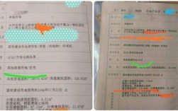 党政机关办公用房包括宿舍吗？单位宿舍无房产证有什么权利