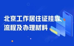 北京市居住证办完后，我现在搬家了，居住地址如何更改？北京工作居住证转单位