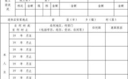 事业单位退休查档案什么内容？事业单位 退休报告怎