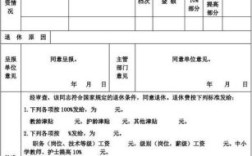 机关事业退休医保标准？（局属事业单位报销签字）