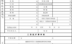 工伤没工伤险新农合能报销吗？（非工伤的员工单位走社保报销吗）