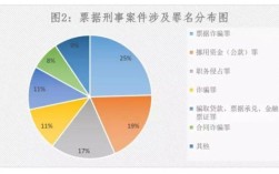 政府是否具备刑事案件受害人主体资格？诈骗罪的犯罪主体 单位