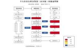 企业欠缴社保怎么办？原单位停产五险欠缴