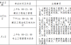 二级建造师可以转注别的省市么？二级建造师转注原单位不允许