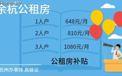 大连公租房补助发放了吗？公租房像单位发放