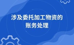 我公司现购进一批原材料，委托加工成成品后直接销售，请问账务处理怎么处理？单位可以直接开委托