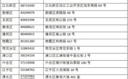 劳动仲裁委员会属于国家机关么？（劳动仲裁委事业单位）