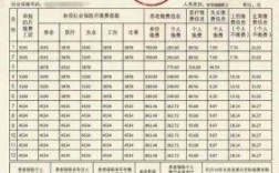 企业缴纳社保在社保局有档案吗？（档案在原单位 社保吗）