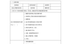 公司用人单位有没有权利调查公司员工档案？（单位会调查户口么）