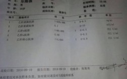 也是乙肝携带者,入职体检能过吗？（单位体检乙肝病毒携带怎办）