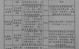 2021尘肺病工伤赔偿计算方式？单位造成本人工伤怎样补偿