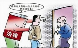 什么情况妻子有义务赡养丈夫？（单位赡养义务）