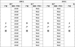 房型有哪些种类？（单位分房是什么类型）