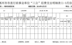 事业单位办公费用包括哪些？事业单位经营支出有