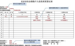 企业名称变更，社保处如何办理？（社保单位名称变更）